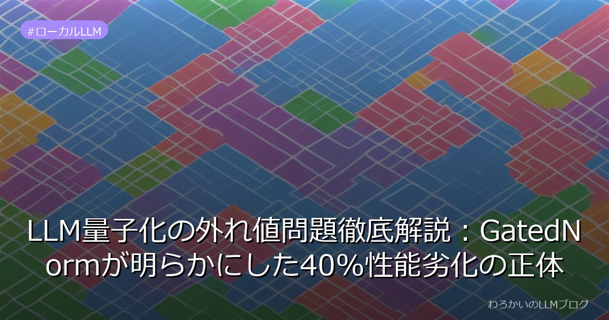 LLM量子化の外れ値問題徹底解説：GatedNormが明らかにした40%性能劣化の正体